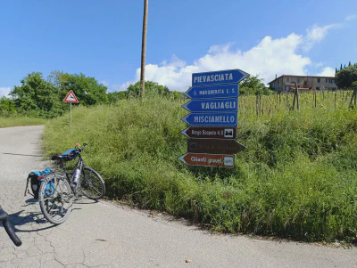 Die Weggabelung mit den Schildern nach Pievasciata und Vagliagli im Herzen der Chianti-Region.